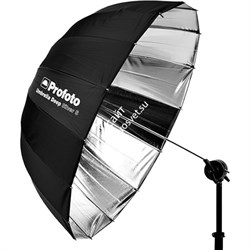 100984 Umbrella Deep Silver S (85cm/33") Зонт серебристый Ф85 cм/33 дюйма - фото 104839