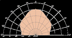 Потолочный широкополосный громкоговоритель 17 см, 100 В  (Art.50105) - фото 200965
