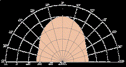 Потолочный двухполосный громкоговоритель 17 см, 8 Ом, 50 Вт   (Art.50100) - фото 200995