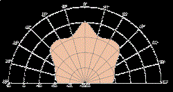 Потолочный двухполосный громкоговоритель 17 см, 8 Ом, 50 Вт   (Art.50100) - фото 200996