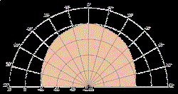 Потолочный громкоговоритель 5 см, 8 Ом, IP 54  (Art.50097) - фото 201005