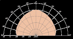 Потолочный громкоговоритель 5 см, 8 Ом, IP 54  (Art.50097) - фото 201006