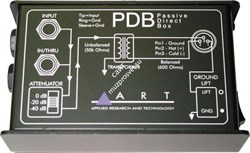 ART PDB - фото 53885