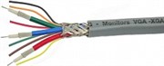 видео коаксиальный VGA кабель 3х75 Ом+7х0.08 мм2 профи