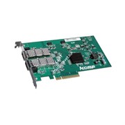Accusys Z2D HBA card (Duo Port)