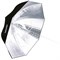 Зонт Hensel Master PXL Umbrella, Silver 4821619 - фото 103771