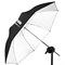 100971 Зонт Umbrella Shallow White S (85cm/33") - фото 104975