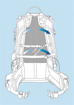 Рюкзак Manfrotto OR-BP-30BU Рюкзак для фотоаппарата Off Road 30 Blue - фото 107889