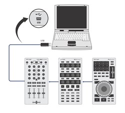 Behringer CMD DV-1 - DJ-MIDI контроллер для работы с комп.приложениями - фото 115853