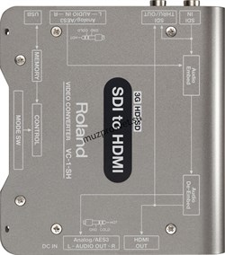 ROLAND VC-1-SH конвертер видео и аудио сигналов, из формата SDI/IN в HDMI/OUT - фото 161391