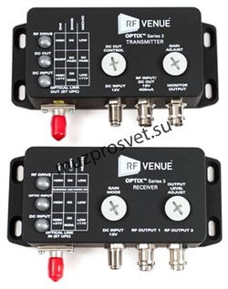 RF VENUE Optix Series 3 Dual оптоволоконная антенная система распространения радиосигнала (2 передатчика и 2 приемника) - фото 164304