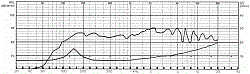 Потолочный громкоговоритель 10 см, 8 Ом, IP 54, 20 Вт, черный  (Art.50114) - фото 200949