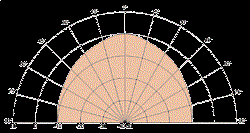 Потолочный двухполосный громкоговоритель 17 см, 100 В; 5, 10, 20 Вт  (Art.50104) - фото 200987
