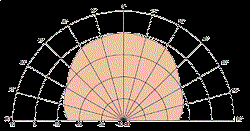 Потолочный громкоговоритель 8 см, 100 В, IP 54  (Art.50198) - фото 201016