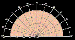 Головка динамическая ВЧ, 80 Watt (12 dB/Okt. 2000 Hz),>2000 Hz, 8 Ом, 90дБ  (Art.1175) - фото 201142