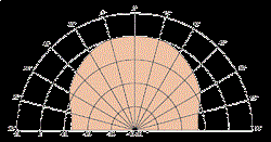 Головка динамическая ВЧ, 80 Watt (12 dB/Okt. 2000 Hz),>2000 Hz, 8 Ом, 90дБ  (Art.1175) - фото 201144