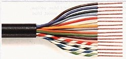 многожильный кабель 16х0.25 мм2 - фото 201217