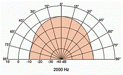 Головка динамическая 20 см 6 Ом, 40 Вт  (Art.1350) - фото 202734