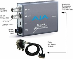 AJA 3G-AMA - фото 46343