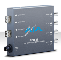AJA FiDO-4T-MM - фото 46563