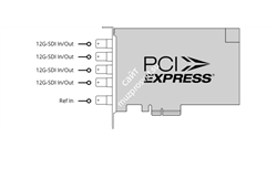 Blackmagic DeckLink 8K Pro - фото 55009