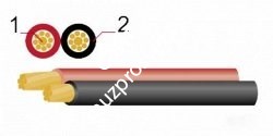 QUIK LOK CA830 спикерный кабель 2 проводника, сечение 2х2,5мм, бухта (цена за метр) - фото 66933