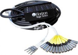 HORIZON S24X8-200FF мультикор, 32 канала, 8 выходов - фото 68067