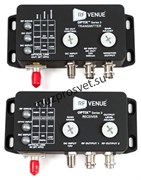 RF VENUE Optix Series 3 Dual оптоволоконная антенная система распространения радиосигнала (2 передатчика и 2 приемника)