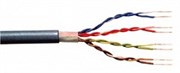кабель UTP 5E 4*2*24AWG(0.22mm2), омедненный 305m