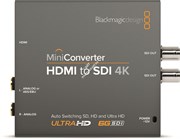 Blackmagic Mini Converter - HDMI to SDI 4K