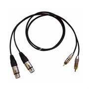 RCF150/Готовый кабель; Серия "EAGLE"; 2хMMRCA - 2хNC3FX 1,5 м/BESPECO