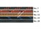 ROXTONE TGJJ300-7/1 Кабель инструментальный, Черно-красный, 6.5mm, 2x6,3 mono Jack, 1м - фото 151064