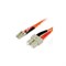 AVID Pro Tools | MTRX LC-SC multimode fiber optic cable, 2m оптический кабель многомодовый, длина 2 м - фото 67930